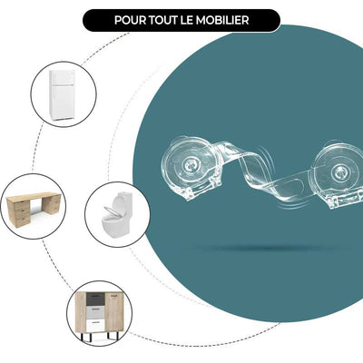 Protège Portes / Meubles pour Bébé